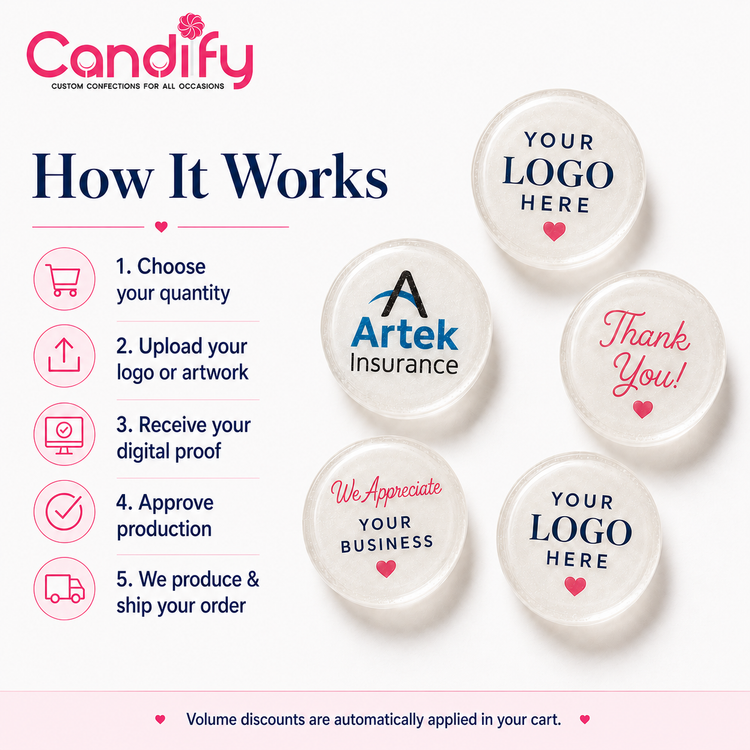 Custom LogoMints®