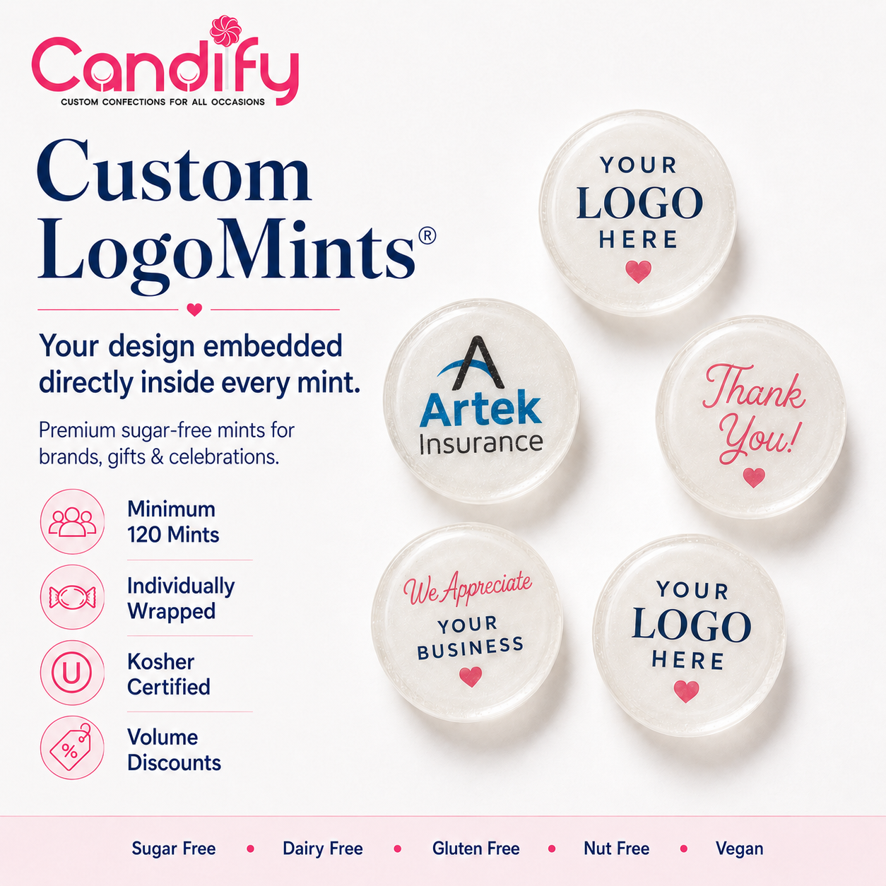 Custom LogoMints®