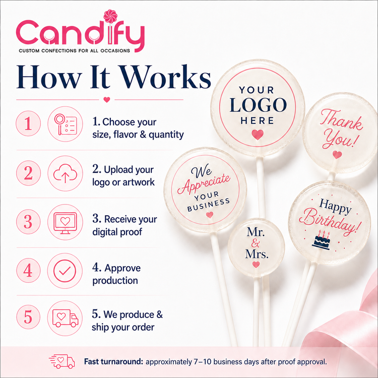 Personalized Lollipops