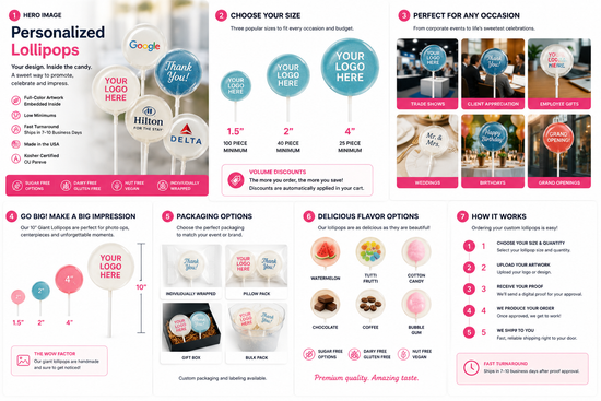 Personalized lollipop product guide showing sizes, occasions, packaging, flavors, and ordering process